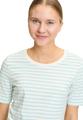 Basic Shirt S Gerade - Cream/mint