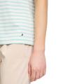 Basic Shirt S Gerade - Cream/mint