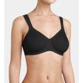 Lovely Minimizer W X