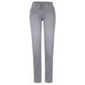Perfect Shape Slim